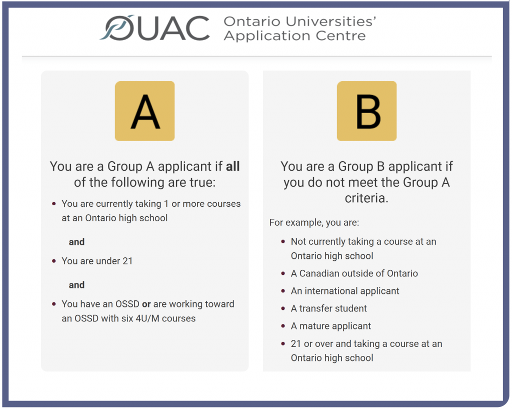 OUAC-GroupA-GroupB