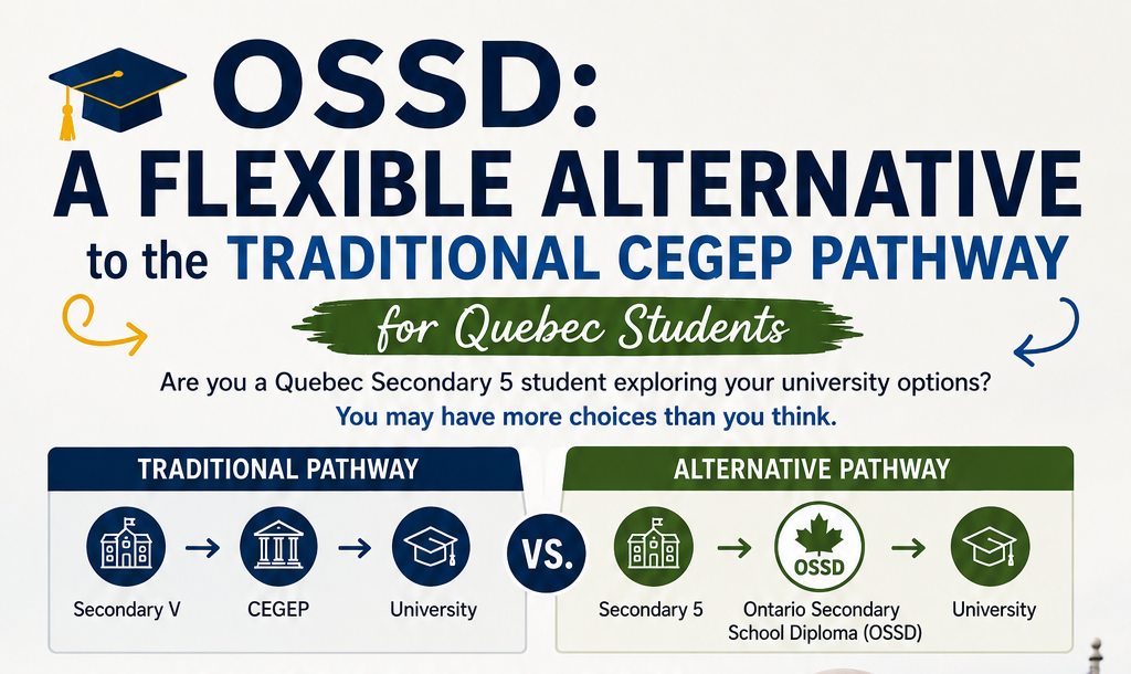 OSSD for Quebec Students