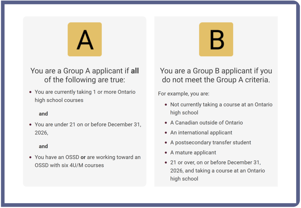 OUAC-Group A-2027